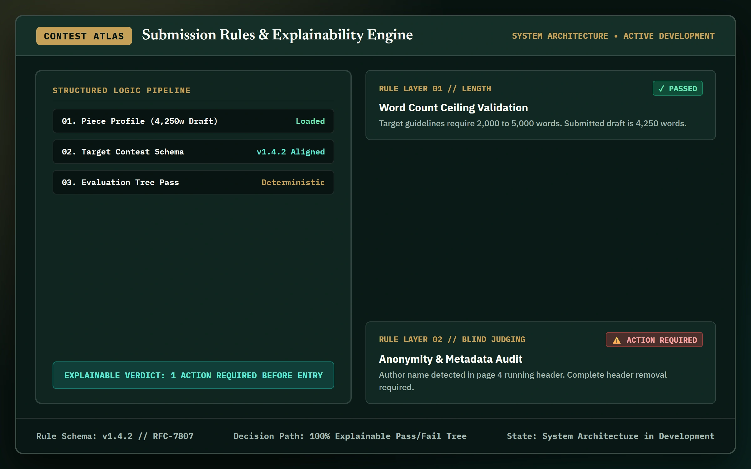 Contest Atlas rules architecture and deterministic evaluation tree interface