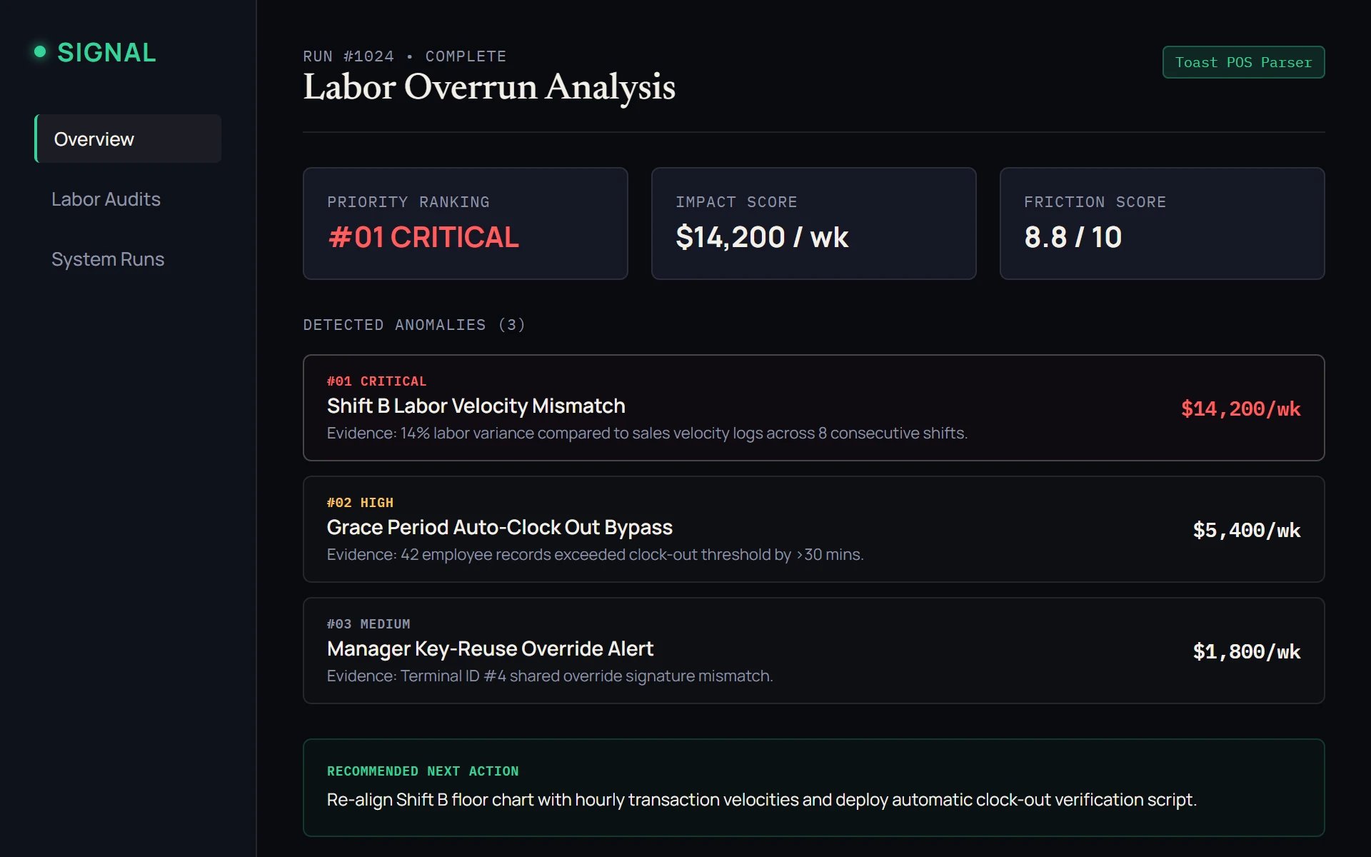 Signal Priority View Dashboard Preview